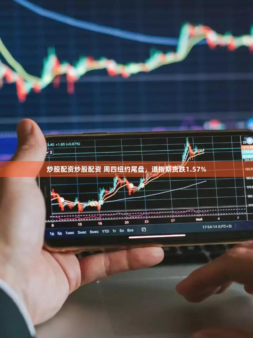 炒股配资炒股配资 周四纽约尾盘，道指期货跌1.57%