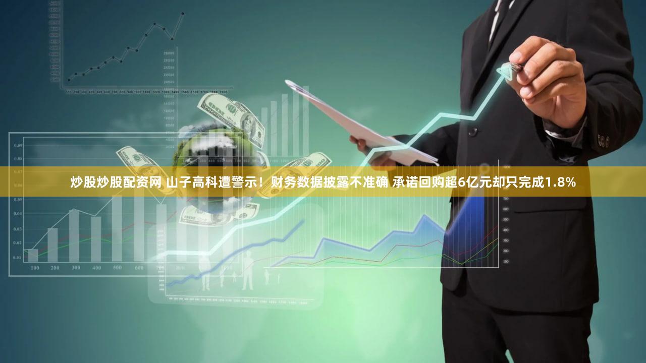 炒股炒股配资网 山子高科遭警示！财务数据披露不准确 承诺回购超6亿元却只完成1.8%